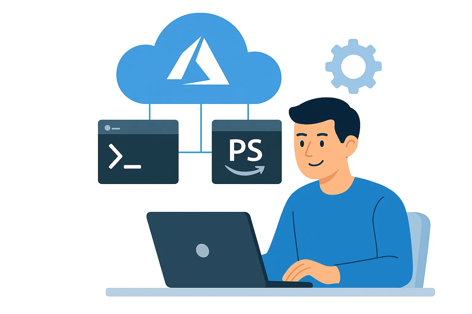 Azure CloudShell (CLI és PS)